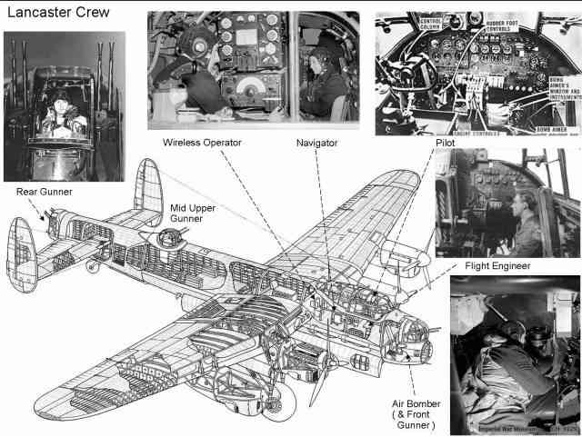 Lancaster%20cutaway